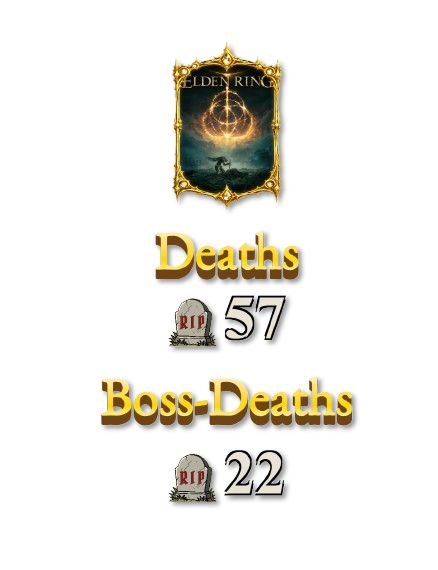 Deathcounter Overlay Vorschau